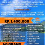 Objek Wisata Di Berastagi