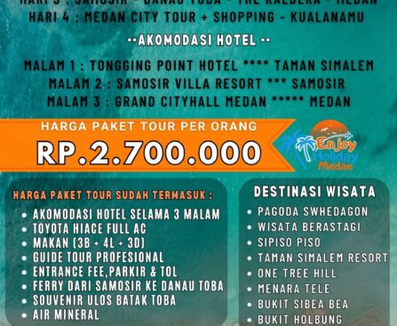 Objek Wisata Medan
