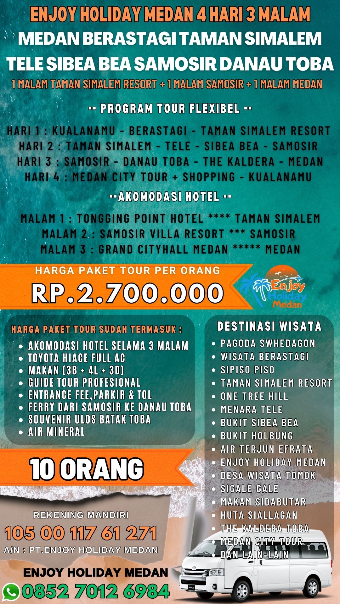 Objek Wisata Medan